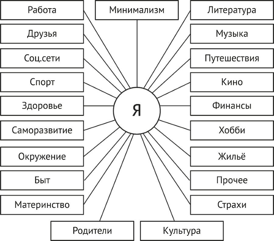 Твоя новая жизнь за 6 месяцев. Волшебный пендель от Счастливой хозяйки - i_005.png