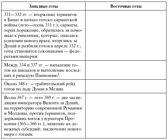 Готы. Первая полная энциклопедия - i_006.png