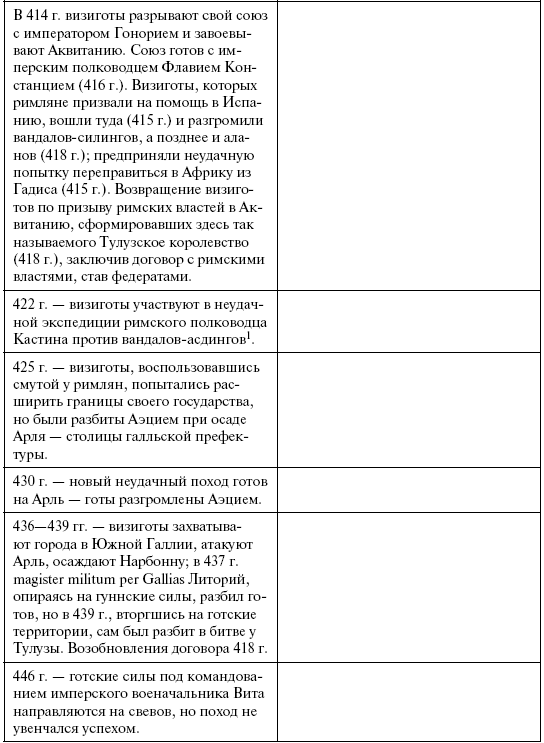 Готы. Первая полная энциклопедия - i_010.png