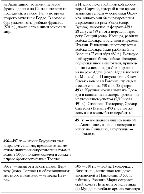 Готы. Первая полная энциклопедия - i_014.png