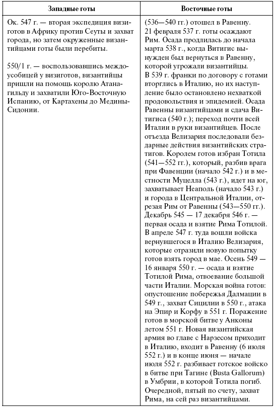 Готы. Первая полная энциклопедия - i_016.png