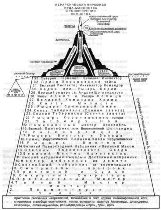 Сравнительное Богословие. Книга 4, часть III - pic_2.jpg