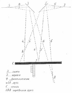 Мысли объ устройствѣ будущей Россiйской вооруженной силы - i_005.jpg