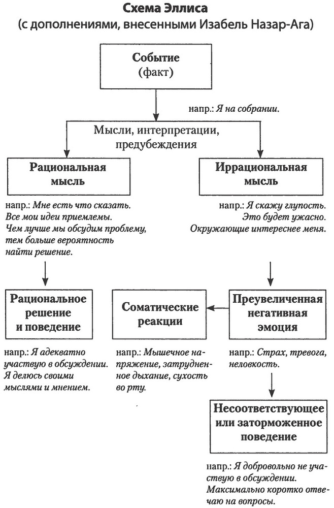 Эмоциональный террор. Как манипуляторы играют на ваших чувствах - _1.jpg