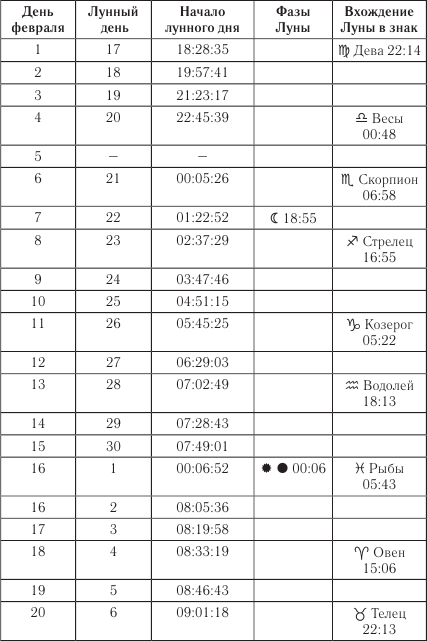 Книга предсказаний на 2018 год. Любовь, здоровье, деньги - i_003.png