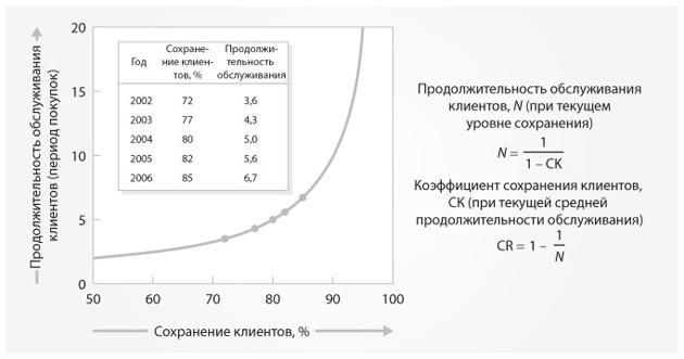 Маркетинг от потребителя - i_014.jpg