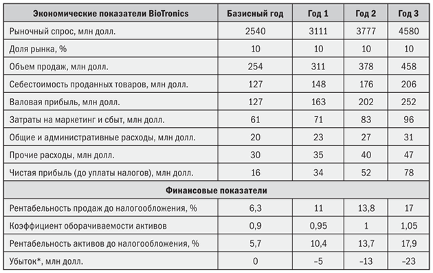 Маркетинг от потребителя - i_036.png