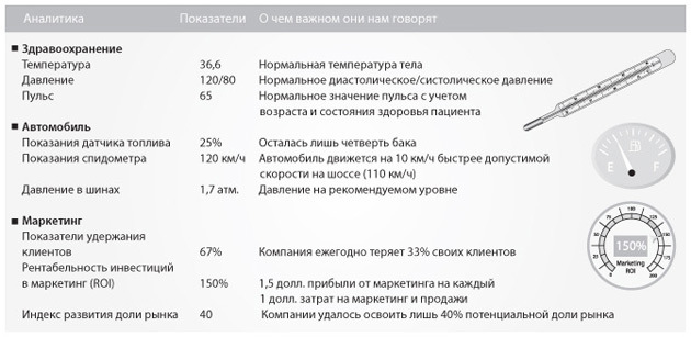 Маркетинг от потребителя - i_037.jpg