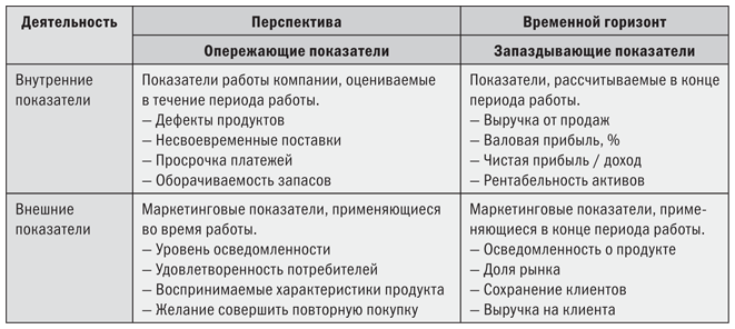 Маркетинг от потребителя - i_038.png