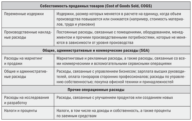 Маркетинг от потребителя - i_042.png