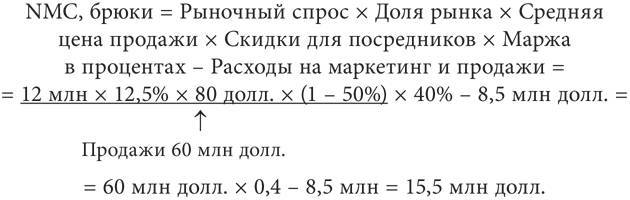 Маркетинг от потребителя - i_049.jpg