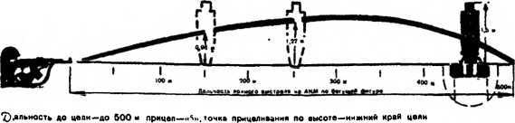 Тактическая стрельба - _105.jpg