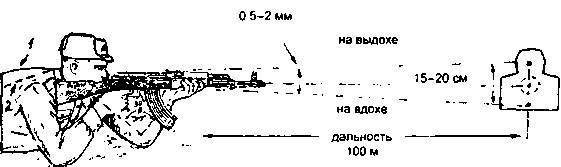 Тактическая стрельба - _26.jpg