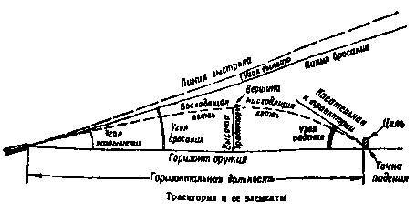 Тактическая стрельба - _104.jpg