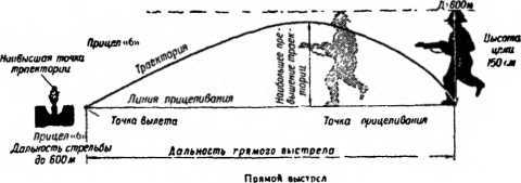 Тактическая стрельба - _106.jpg