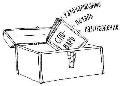 Как говорить, чтобы маленькие дети вас слушали. Руководство по выживанию с детьми от 2 до 7 лет - i_006.png