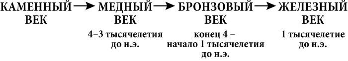 Скалея. Моё итальянское путешествие в прошлое - i_001.jpg