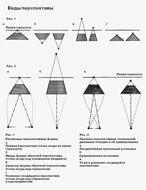 Церковное искусство. Изучение и преподавание - i_001.png