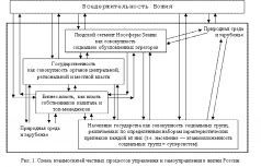 О стратегии будущего России и Мира - pic_1.jpg