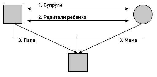 Первые 12 месяцев в роли мамы. О самом важном - i_002.jpg