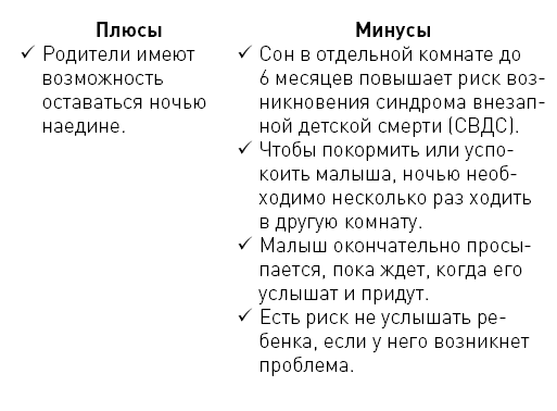 Первые 12 месяцев в роли мамы. О самом важном - i_011.png