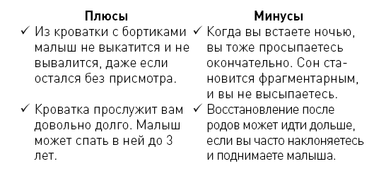 Первые 12 месяцев в роли мамы. О самом важном - i_013.png