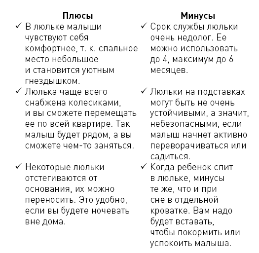 Первые 12 месяцев в роли мамы. О самом важном - i_015.png