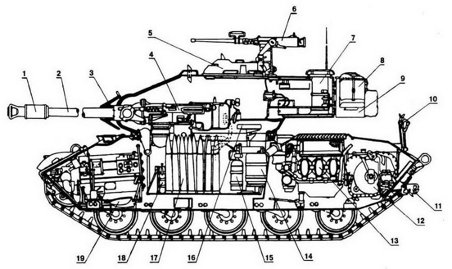 Легкий танк M41 - _8.jpg