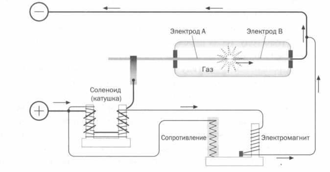 Двустороннее движение электричества. Тесла. Переменный ток - img_27.jpg