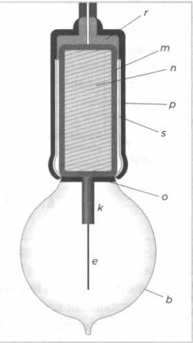 Двустороннее движение электричества. Тесла. Переменный ток - img_42.jpg