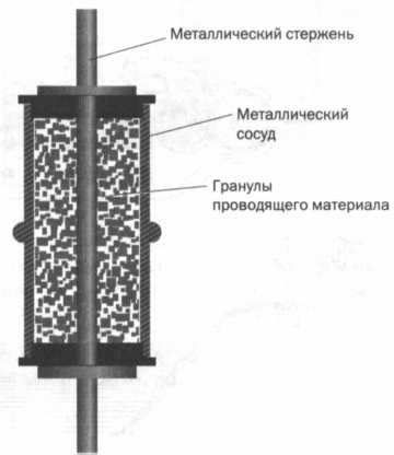 Двустороннее движение электричества. Тесла. Переменный ток - img_61.jpg