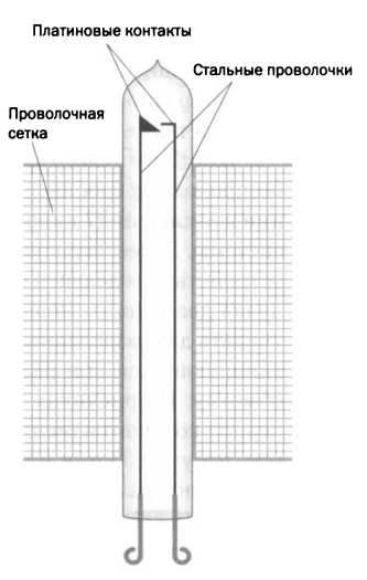 Двустороннее движение электричества. Тесла. Переменный ток - img_69.jpg