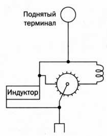 Двустороннее движение электричества. Тесла. Переменный ток - img_71.jpg