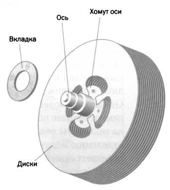 Двустороннее движение электричества. Тесла. Переменный ток - img_80.jpg