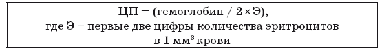 Самый нужный справочник по современным лекарствам и медицинским анализам - i_010.png
