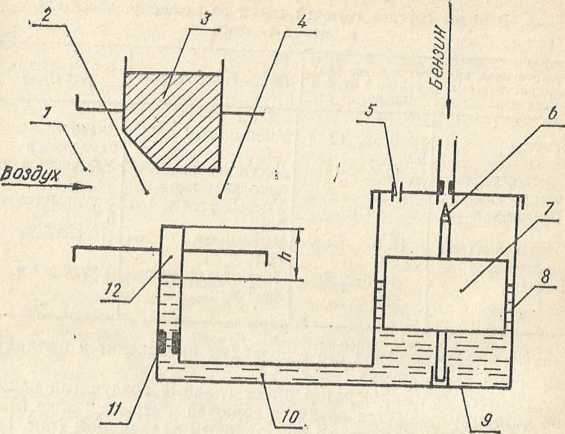 Советы сельскому мотоциклисту (Справочное пособие) - i_019.jpg