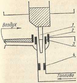 Советы сельскому мотоциклисту (Справочное пособие) - i_020.jpg