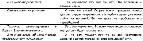 Переговоры. Мастер-класс - i_002.png