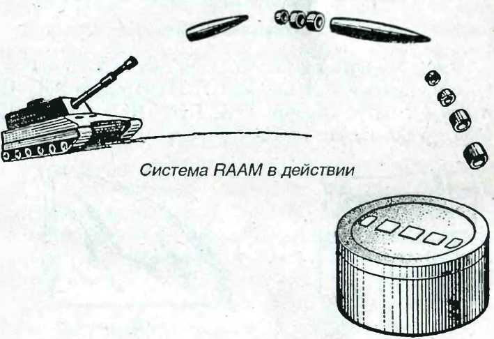 Основы тактической подготовки современного солдата - _95.jpg