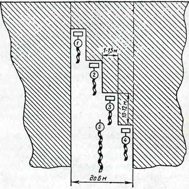Основы тактической подготовки современного солдата - _108.jpg