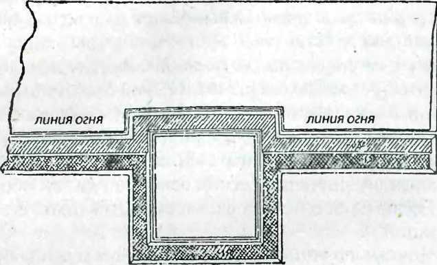 Основы тактической подготовки современного солдата - _21.jpg