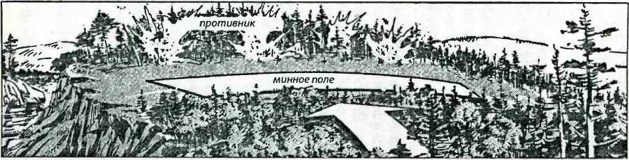 Основы тактической подготовки современного солдата - _35.jpg