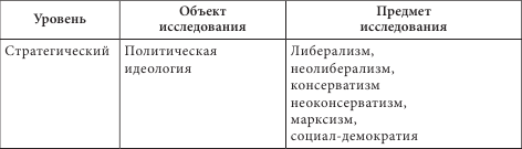 Политология для психологов - i_001.png