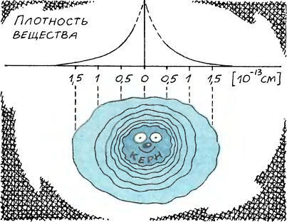 Вселенная в электроне - i_024.jpeg