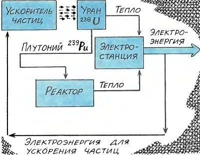 Вселенная в электроне - i_081.jpeg