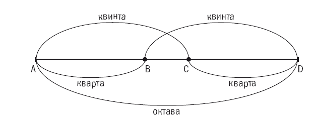 Философия. Античные мыслители - i_001.png