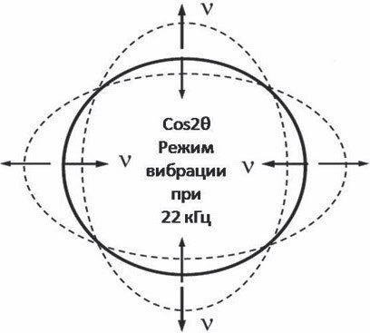 Микромеханические системы и элементы - _04.jpg