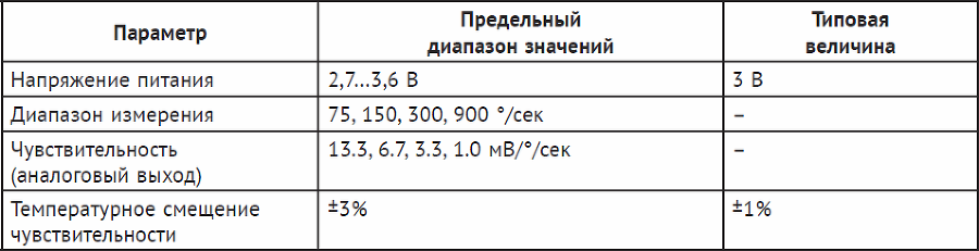 Микромеханические системы и элементы - _07.png