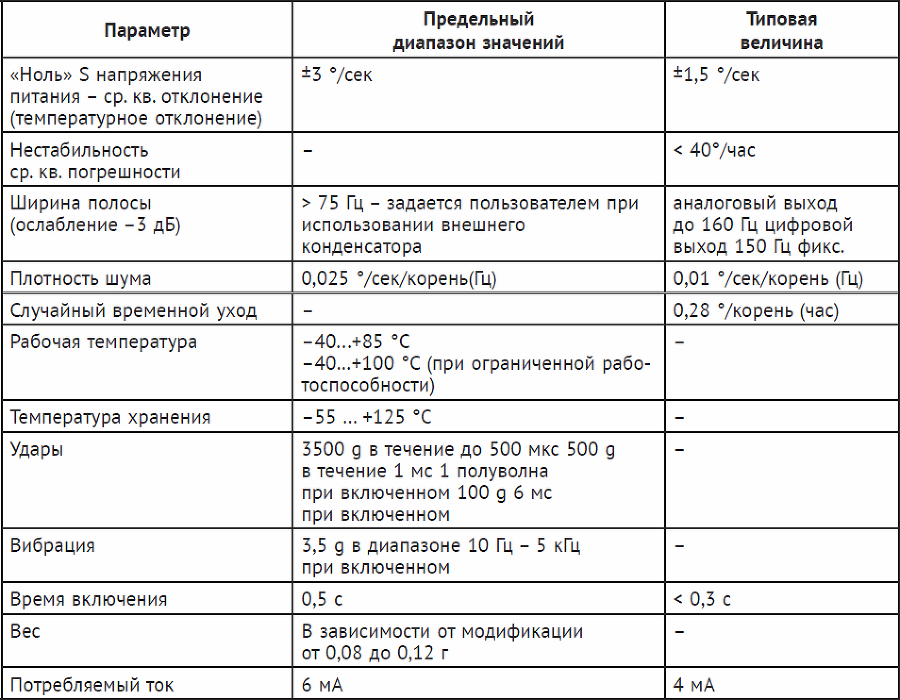 Микромеханические системы и элементы - _08.png