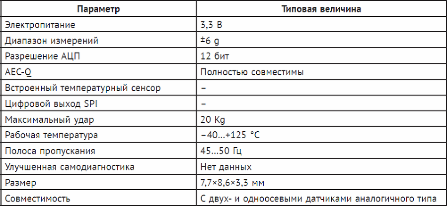 Микромеханические системы и элементы - _13.png